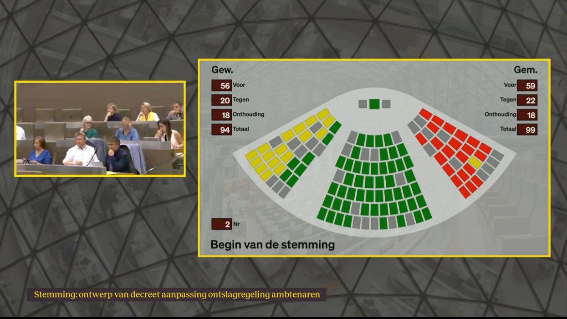 Vast benoemde lokale ambtenaren vallen voortaan onder dezelfde